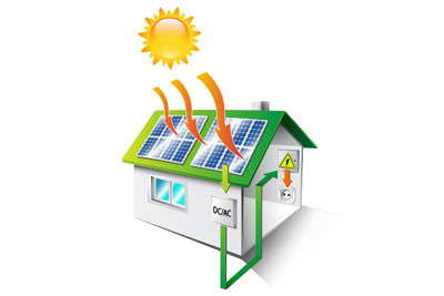 Energia Solar Fotovoltaica