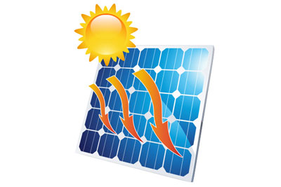 Energia Solar Fotovoltaica